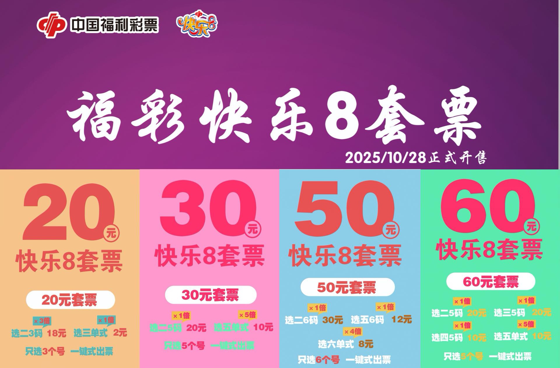 辽宁福彩“快乐8”新玩法已上线 ！